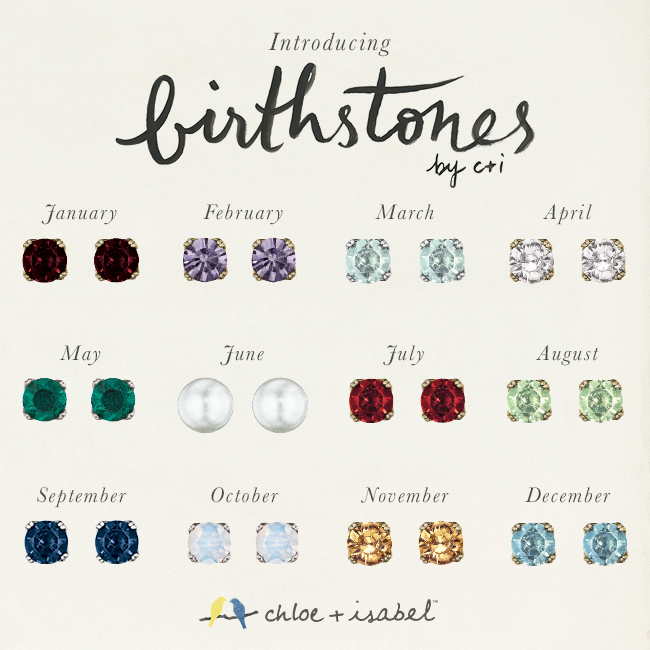 Birthstones_Introducing